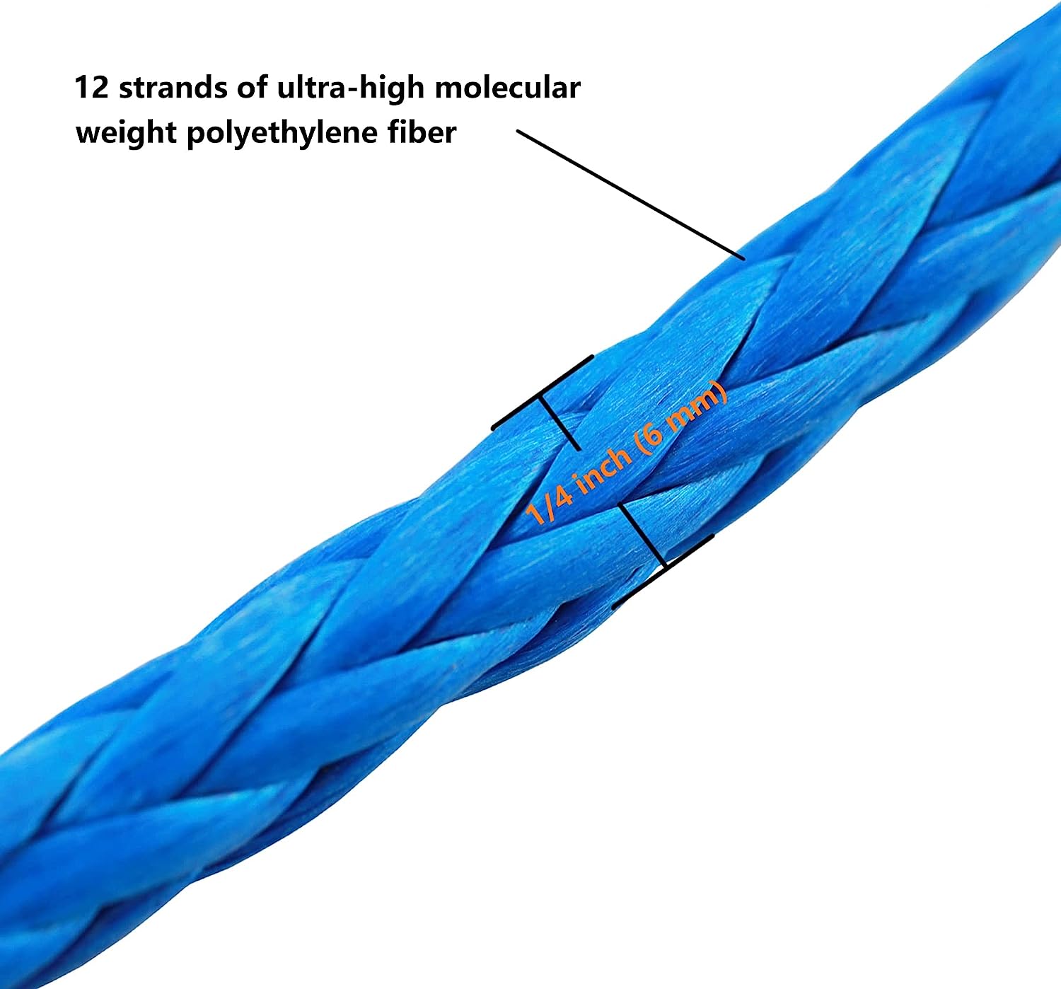 What is Rope Creep? 67aef79ad51f8