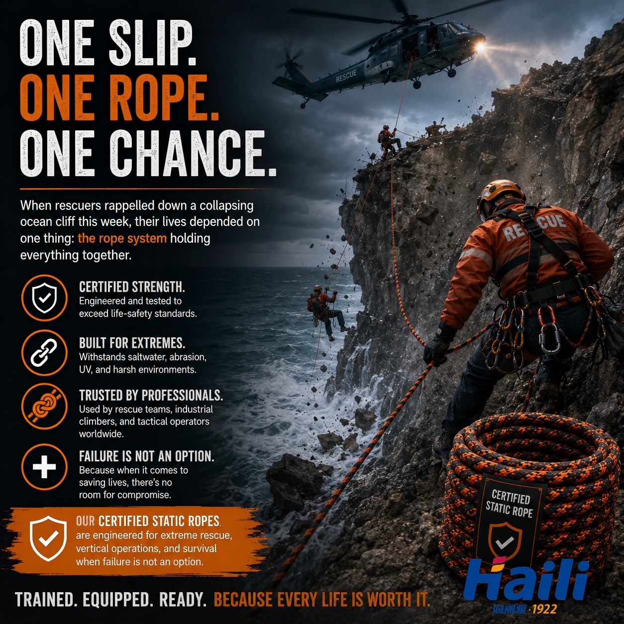 When Rescue Teams Trust the Rope More Than Gravity f6abdad6-b4c2-47eb-a2d3-8b7a9f10fb44